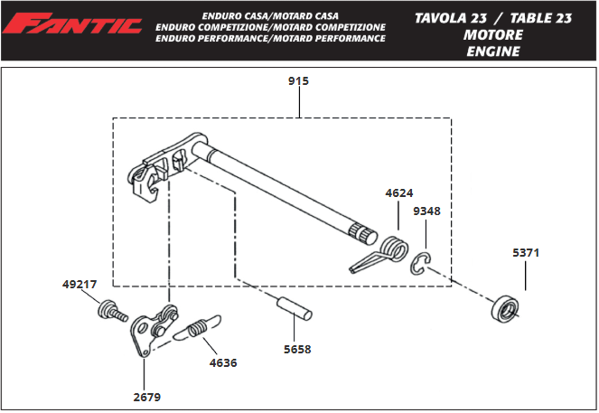 Sélecteur_N-TZ170-TZ200 Enduro-Motard PERFORMANCE.png